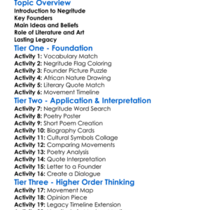 The Negritude Movement Worksheet Activity Booklet
