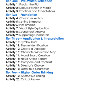 The Neon Demon 2016 Worksheet Activity Booklet
