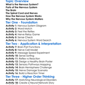 The Nervous System And Its Parts Worksheet Activity Booklet