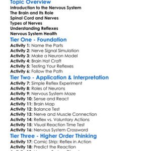 The Nervous System And Reflexes Worksheet Activity Booklet