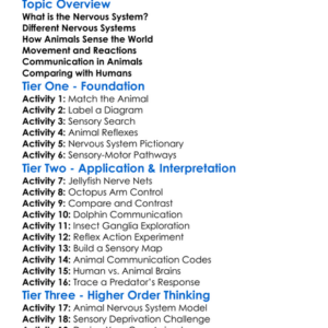 The Nervous System In Other Animals Worksheet Activity Booklet
