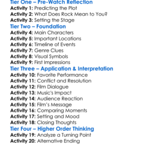 The Night That Changed Rock 2019 Worksheet Activity Booklet