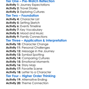 The Night Train To Kathmandu 1988 Worksheet Activity Booklet