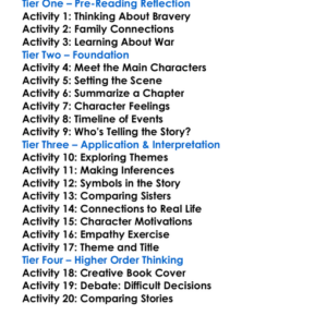 The Nightingale Kristin Hannah Worksheet Activity Booklet