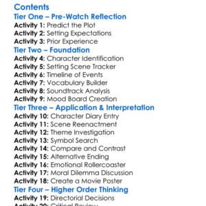 The Nightmare On Deskteeth Street 2017 Worksheet Activity Booklet