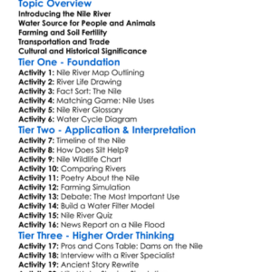 The Nile Rivers Importance Worksheet Activity Booklet