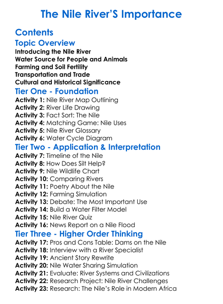 The Nile Rivers Importance Worksheet Activity Booklet