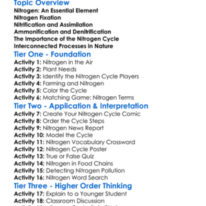 The Nitrogen Cycle In Ecosystems Worksheet Activity Booklet