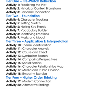 The Normal Heart 2014 Worksheet Activity Booklet