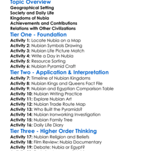 The Nubian Civilization Worksheet Activity Booklet