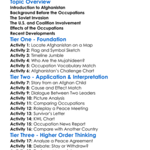 The Occupation Of Afghanistan Worksheet Activity Booklet
