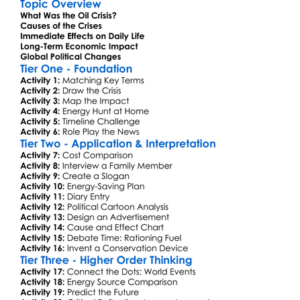 The Oil Crises Of The 1970S Worksheet Activity Booklet