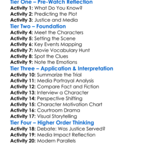 The Oj Simpson Story 1995 Worksheet Activity Booklet