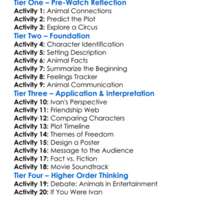 The One And Only Ivan Worksheet Activity Booklet