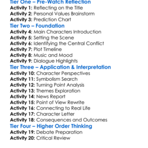 The Order Of Rights 2021 Worksheet Activity Booklet
