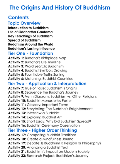 The Origins And History Of Buddhism Worksheet Activity Booklet