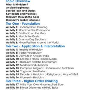 The Origins And History Of Hinduism Worksheet Activity Booklet