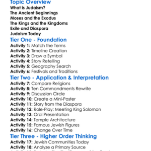 The Origins And History Of Judaism Worksheet Activity Booklet