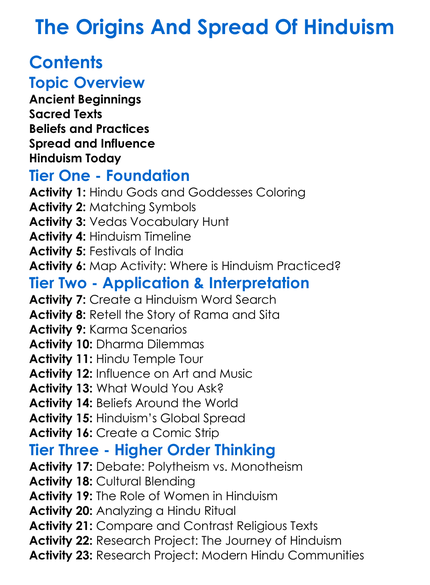 The Origins And Spread Of Hinduism Worksheet Activity Booklet