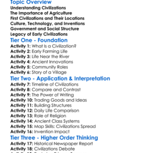 The Origins Of Human Civilizations Worksheet Activity Booklet
