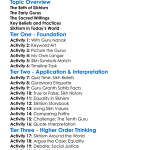 The Origins Of Sikhism Worksheet Activity Booklet