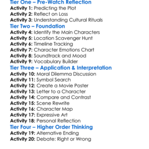 The Other Side Of The Door 2016 Worksheet Activity Booklet
