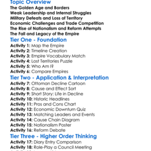 The Ottoman Empires Decline Worksheet Activity Booklet