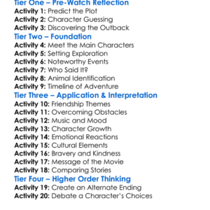 The Outback Animated 2022 Worksheet Activity Booklet