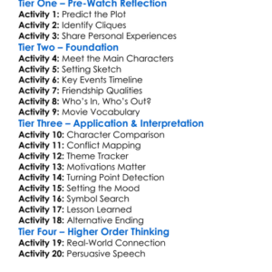 The Outcasts 2017 Worksheet Activity Booklet