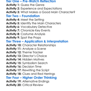 The Outfit 2022 Worksheet Activity Booklet