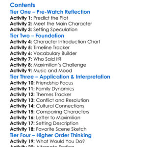 The Outside Chance Of Maximilian Glick 1988 Worksheet Activity Booklet