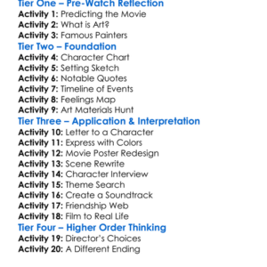 The Painter 2024 Worksheet Activity Booklet
