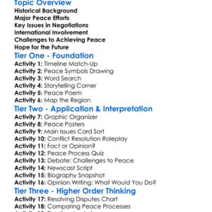 The Palestinian-Israeli Peace Process Worksheet Activity Booklet