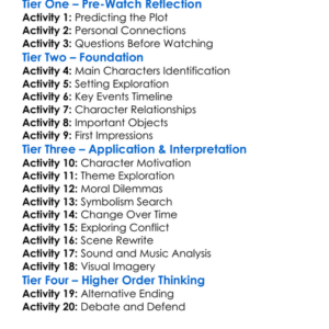 The Pamela Principle 1992 Worksheet Activity Booklet