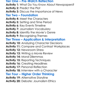 The Paper 1994 Worksheet Activity Booklet