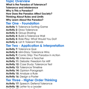 The Paradox Of Tolerance Worksheet Activity Booklet