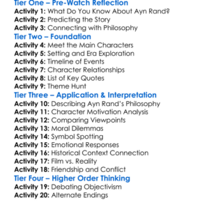 The Passion Of Ayn Rand 1999 Worksheet Activity Booklet