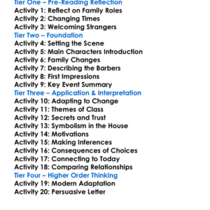 The Paying Guests Sarah Waters Worksheet Activity Booklet