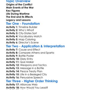The Peloponnesian War Worksheet Activity Booklet