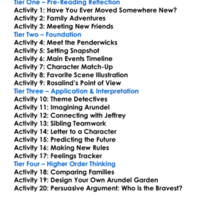 The Penderwicks Jeanne Birdsall Worksheet Activity Booklet