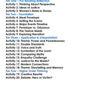 The Penelopiad Margaret Atwood Worksheet Activity Booklet