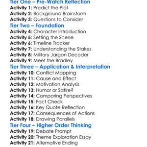 The Pentagon Wars 1998 Worksheet Activity Booklet