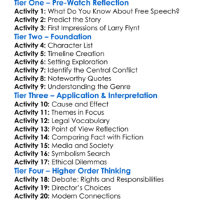 The People Vs Larry Flynt 1996 Worksheet Activity Booklet