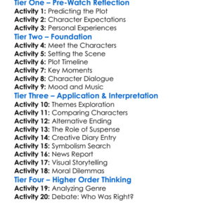 The Perfect Host 2010 Worksheet Activity Booklet