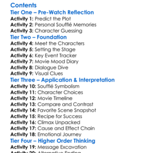 The Perfect Souffle Testing Final Destination 2000 Worksheet Activity Booklet