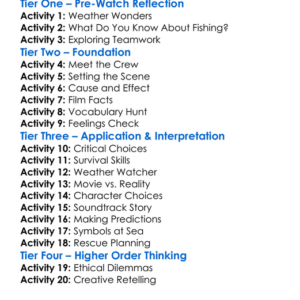 The Perfect Storm 2000 Worksheet Activity Booklet
