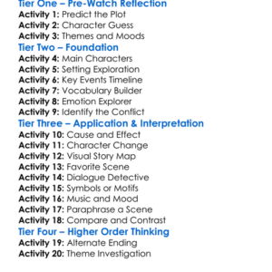 The Perils Of Mandy 1980 Worksheet Activity Booklet