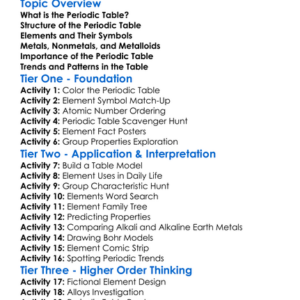 The Periodic Table And Elements Worksheet Activity Booklet