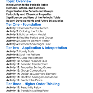 The Periodic Table And Periodicity Worksheet Activity Booklet