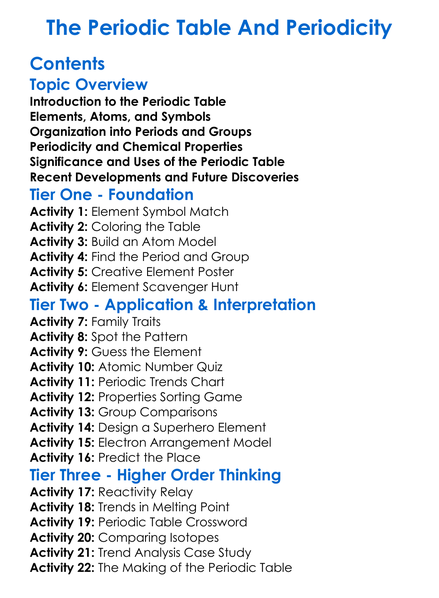 The Periodic Table And Periodicity Worksheet Activity Booklet